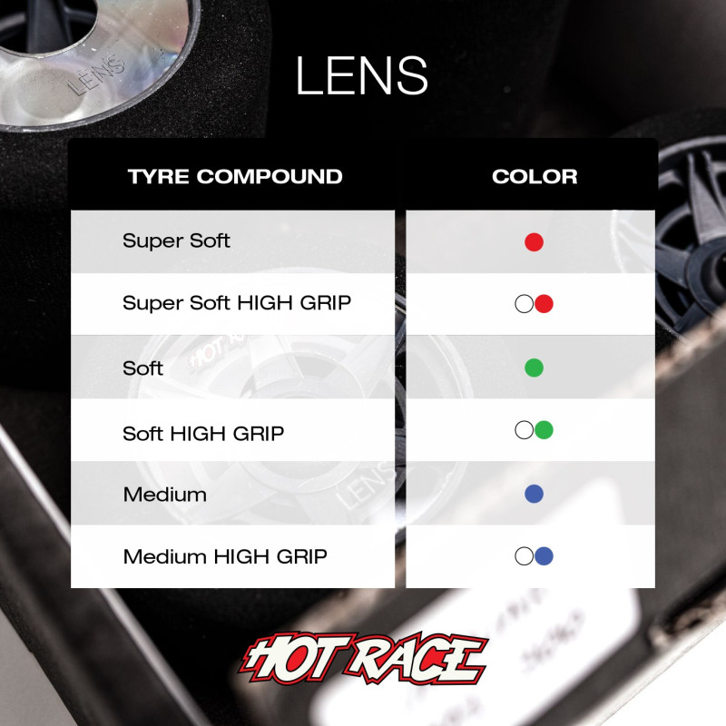 SET OF LENS TYRES 1\8 REAR SO- FRONT ME - HOT RACE